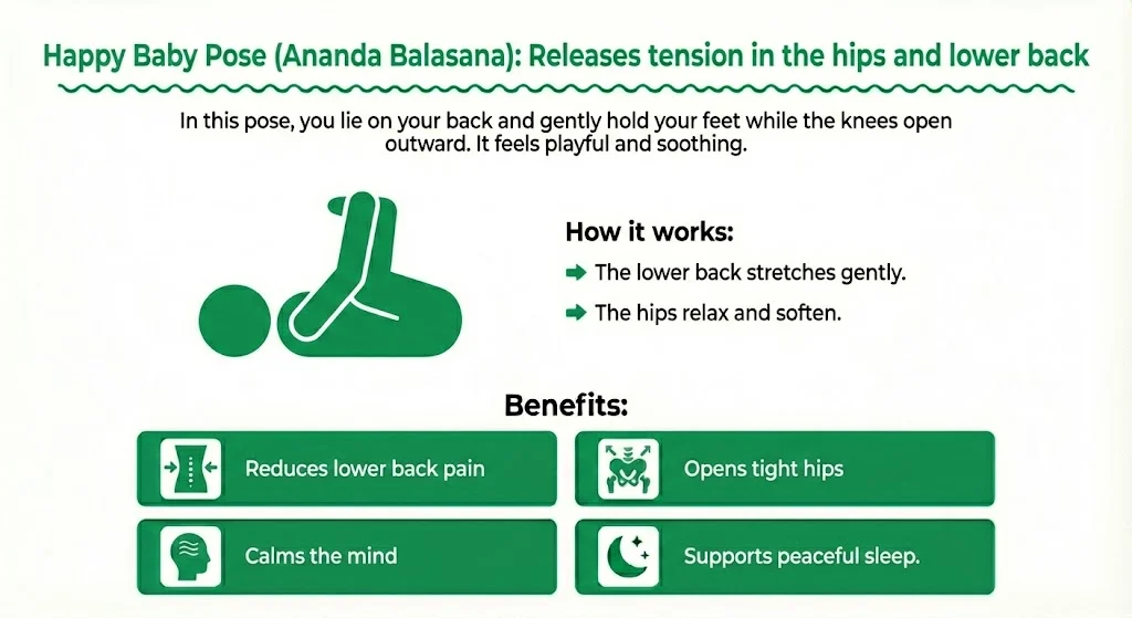 Happy Baby Pose: Releases tension in the hips and lower back