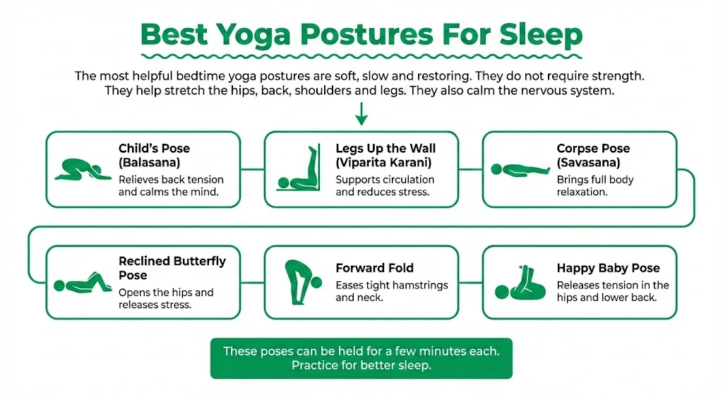 Best Yoga Postures For Sleep