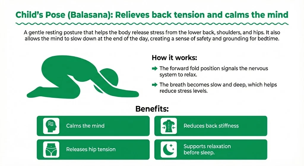 Child’s Pose (Balasana): Relieves back tension and calms the mind