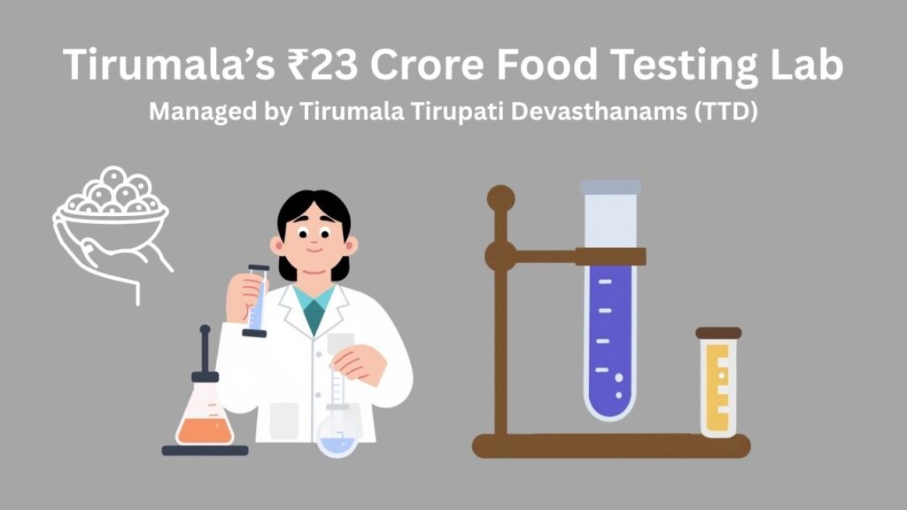 Food testing laboratory at Tirumala ensuring safety and quality of temple prasadam
