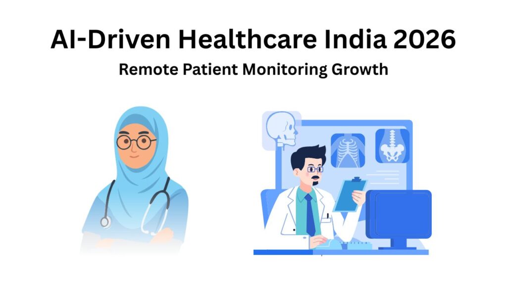 AI healthcare system with smart wearables and remote patient monitoring in India