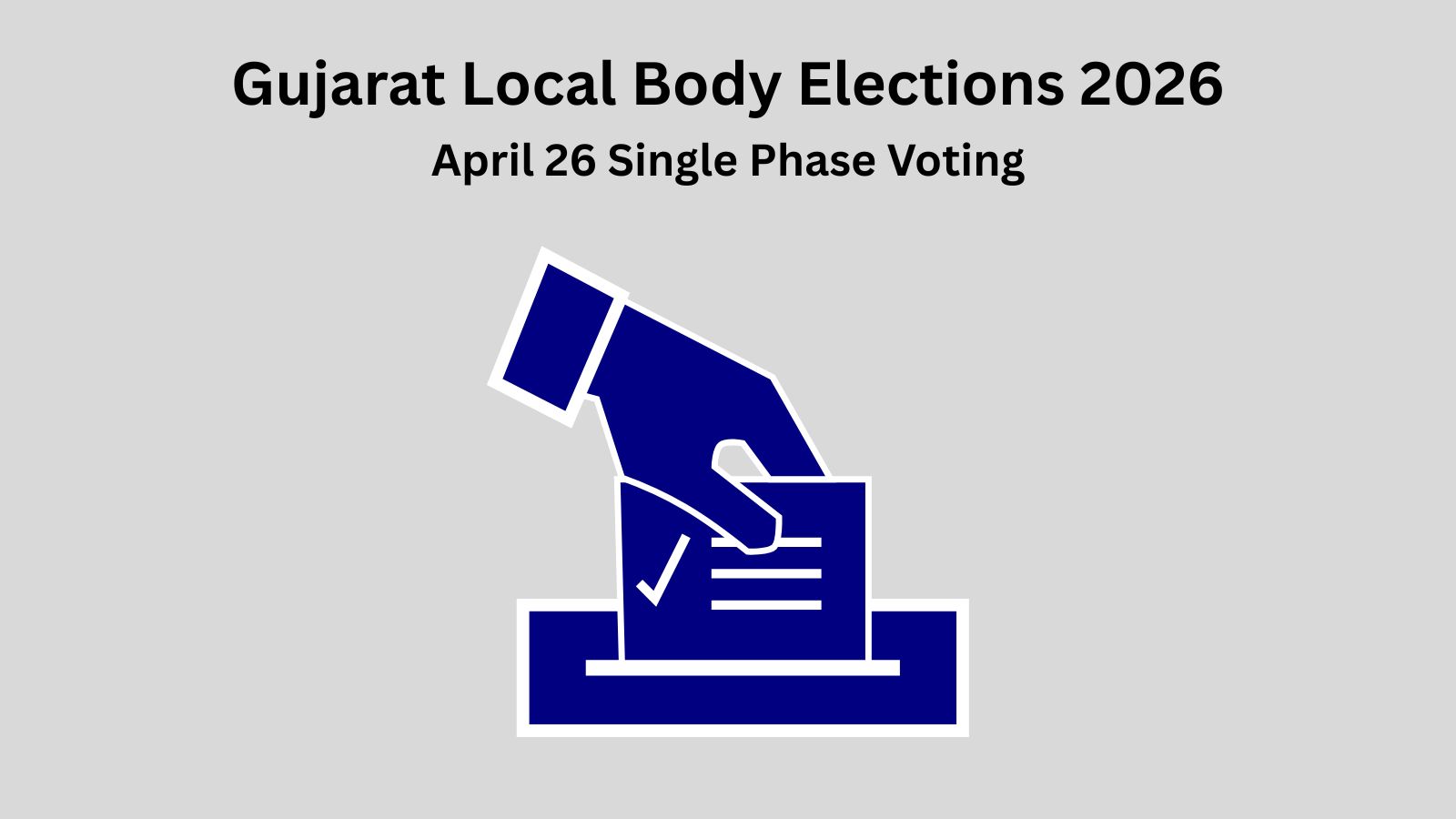 Gujarat local body elections 2026 voting process polling booths and voters