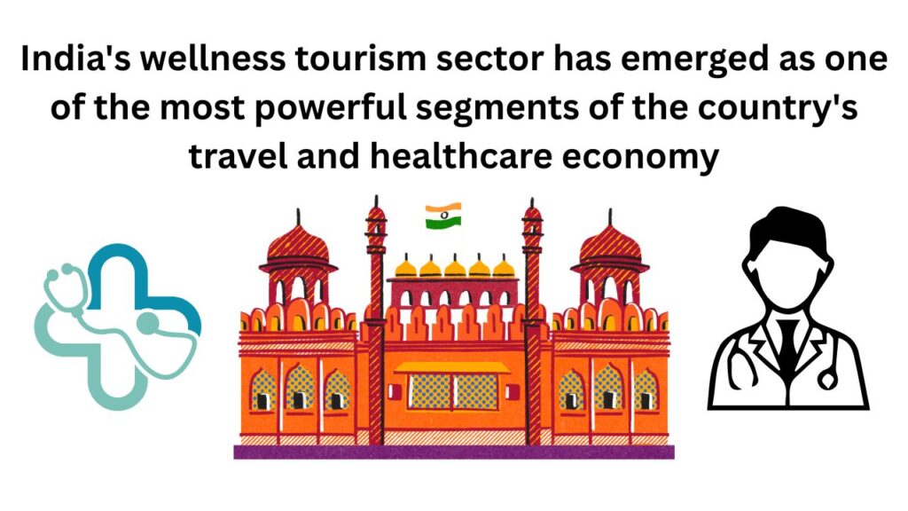 Wellness tourism in India with yoga retreats Ayurveda therapies and holistic travel experiences