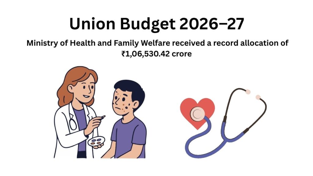 Healthcare sector investment announced in Union Budget 2026-27 with hospitals and medical infrastructure
